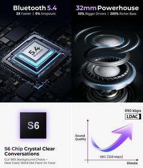 MUSICOZY beside smartphone showing compact size and portability benefit