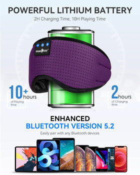 MUSICOZY worn by a side sleeper demonstrating no ear pressure benefit