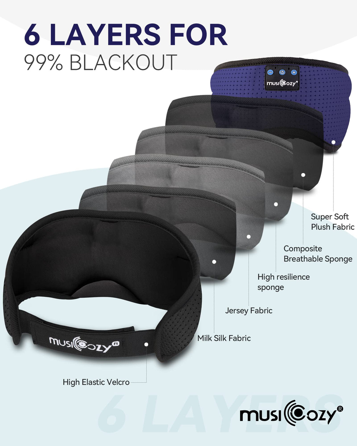 MUSICOZY size comparison next to smartphone showing compact, portable convenience