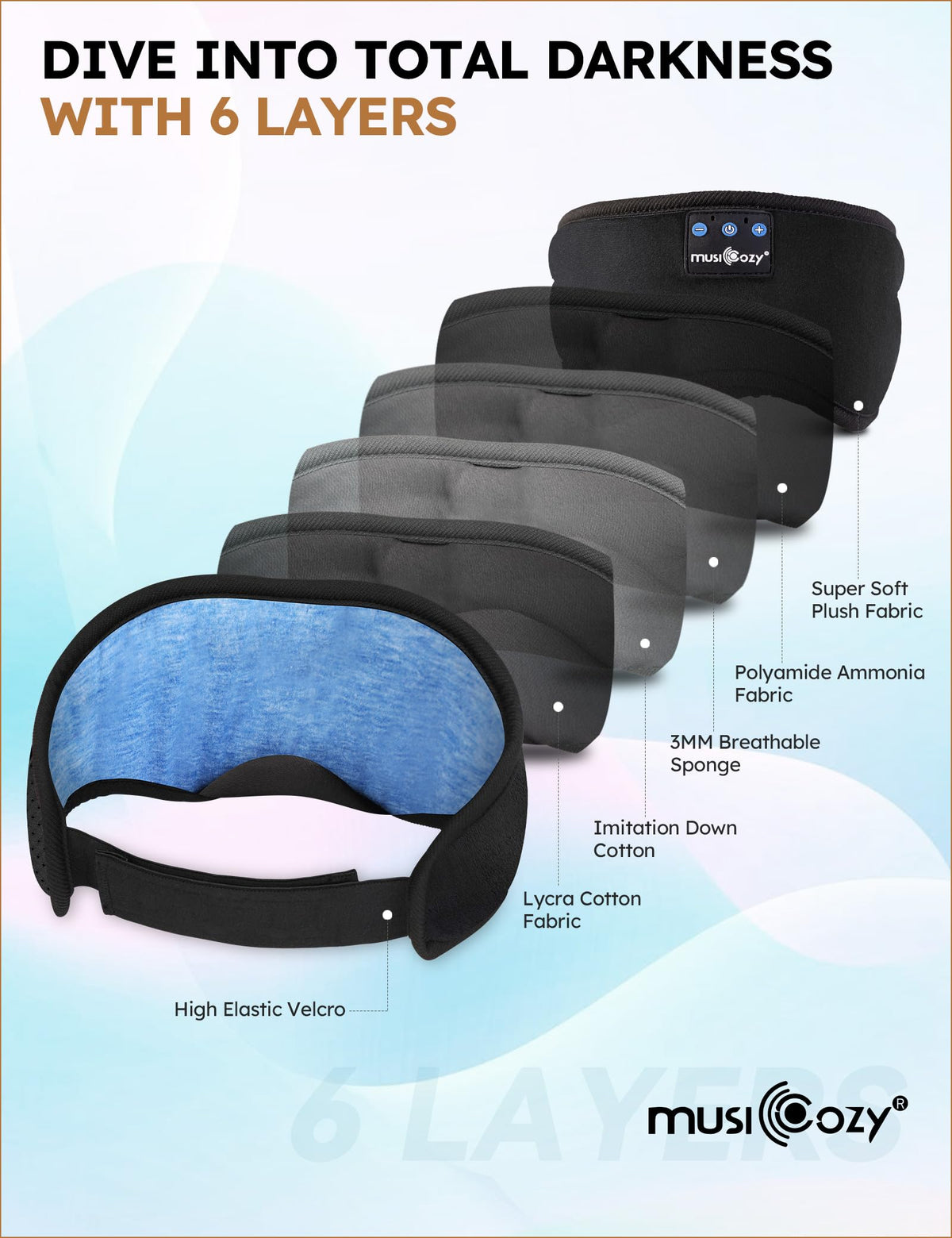 MUSICOZY headband beside hand to show compact size and scale