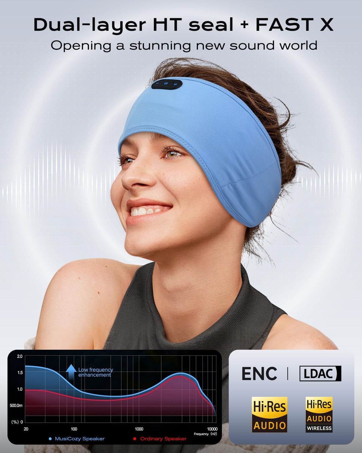 Musicozy headband on travel setup, lightweight and travel-friendly.