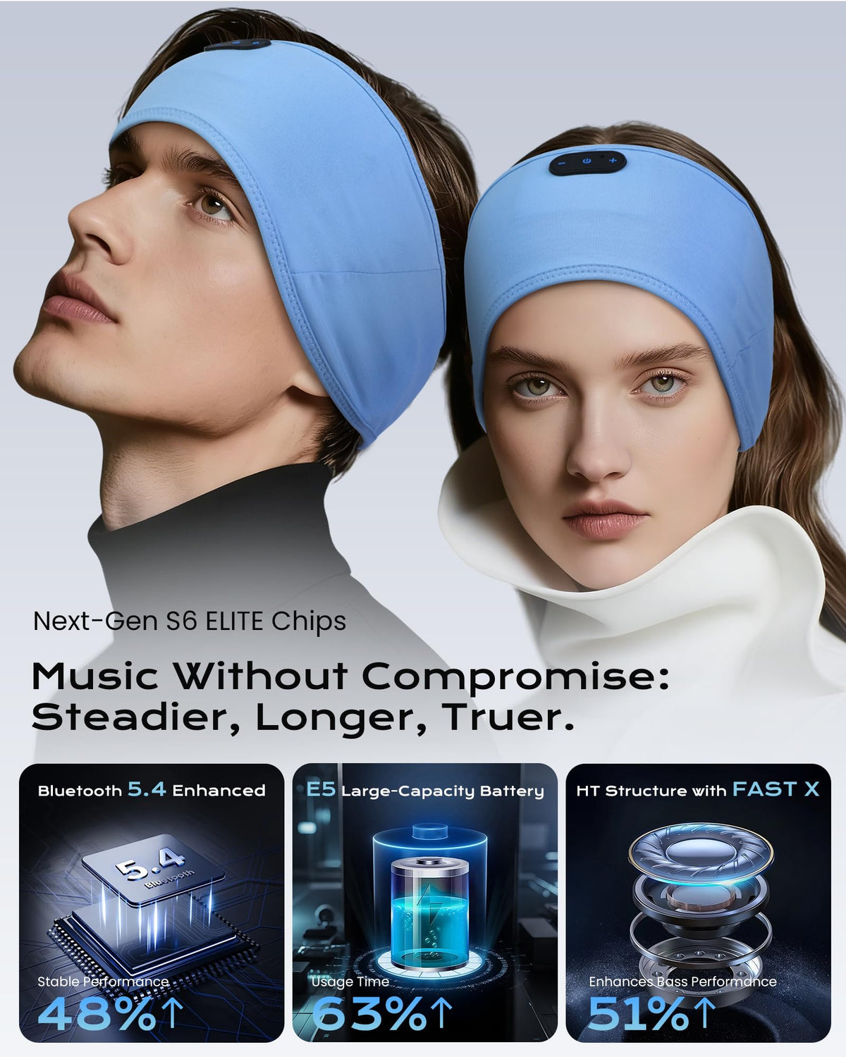 Musicozy sleep headphones headband during workout, wireless Bluetooth 5.4 and secure fit.