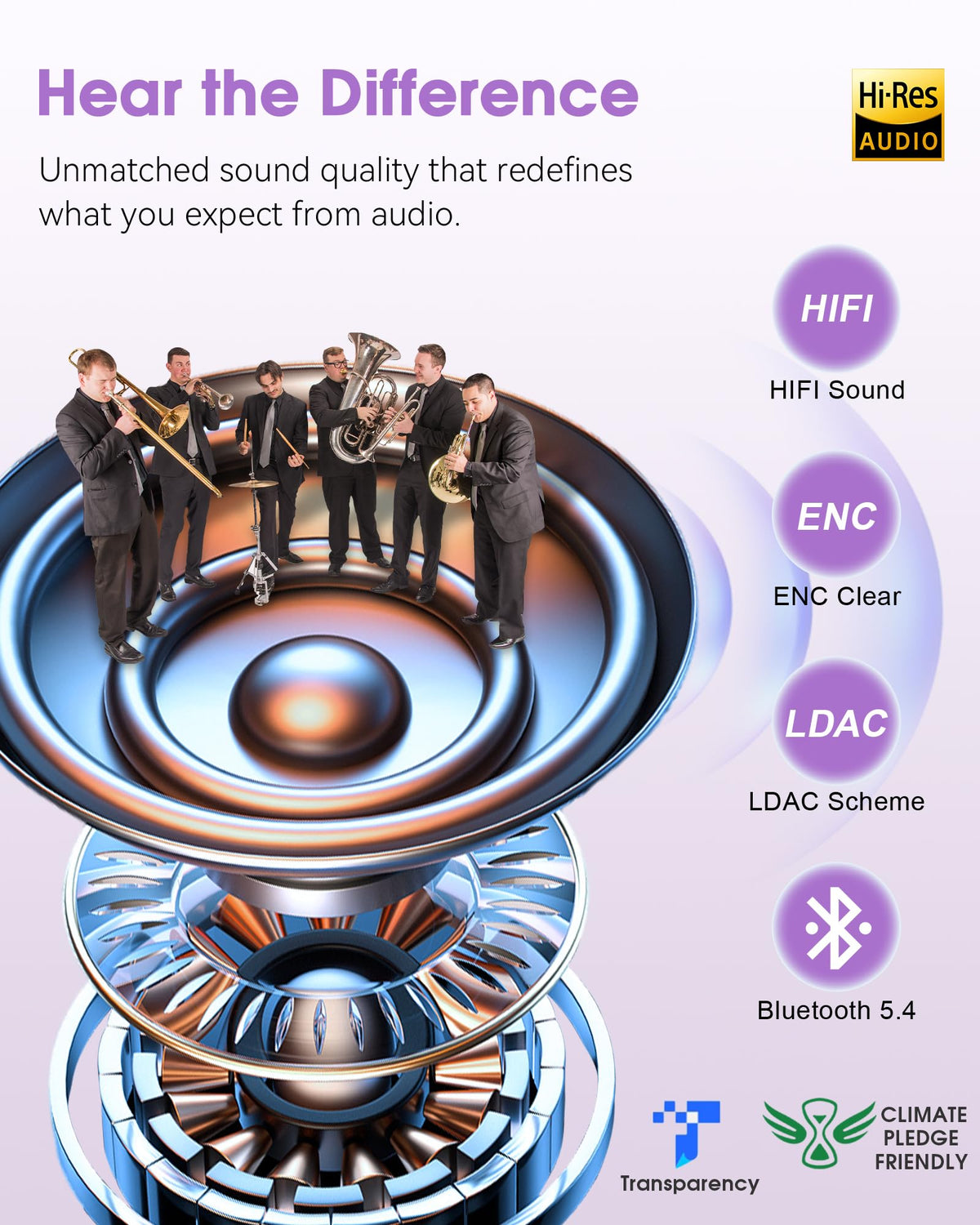 MUSICOZY headband offers up to 14 hours of playback on a quick 1-2 hour charge.
