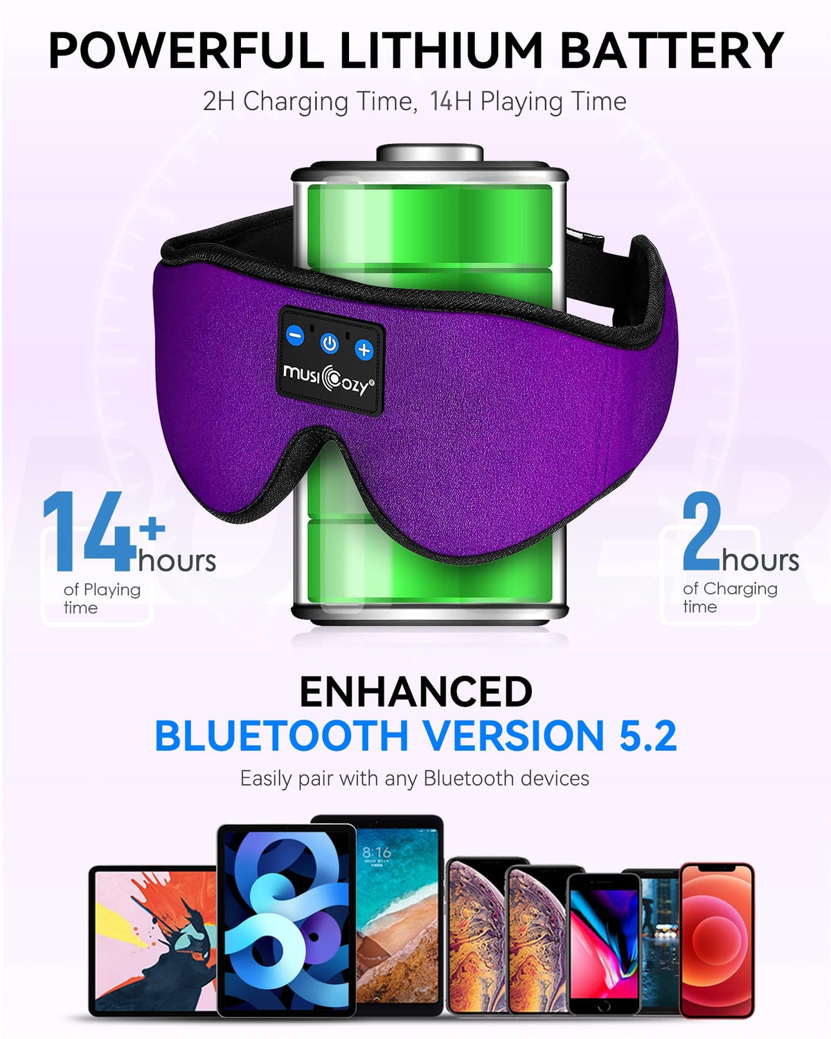 MUSICOZY USB charging port detail showing fast recharge convenience