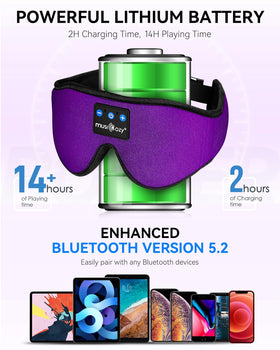 MUSICOZY USB charging port detail showing fast recharge convenience