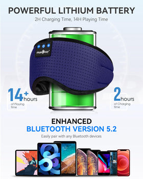 MUSICOZY worn by side sleeper illustrating comfortable fit and uninterrupted rest