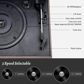 MUSITREND remote control included for effortless playback and mode switching