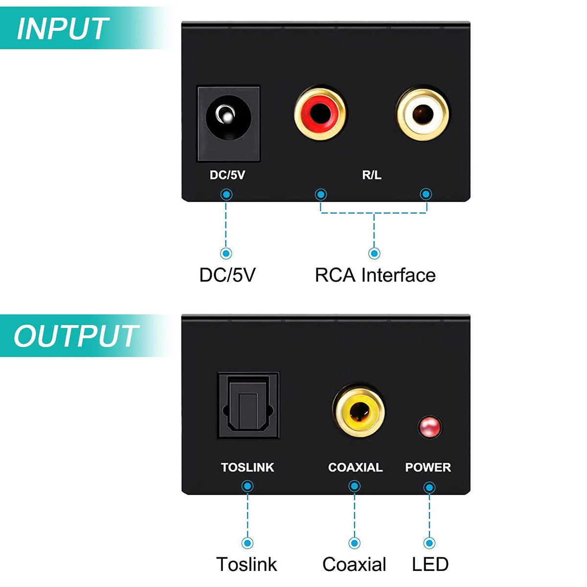 Musou analog-to-digital path enabling 2-channel LPCM with 48kHz sampling