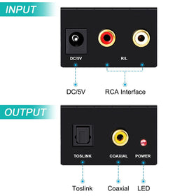 Musou analog-to-digital path enabling 2-channel LPCM with 48kHz sampling