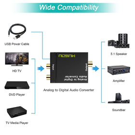 Musou RCA cable included with converter for immediate use