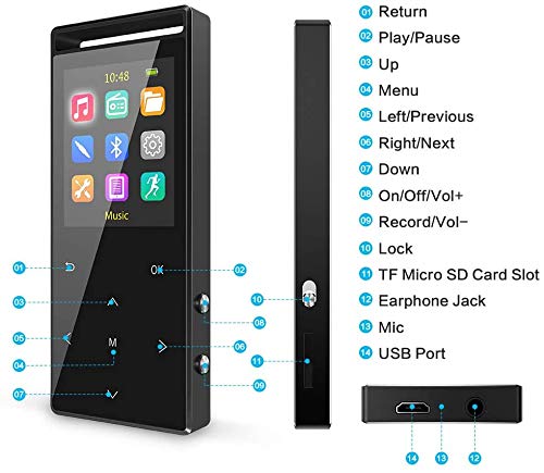 MUSRUN close-up of touch buttons for easy, responsive control
