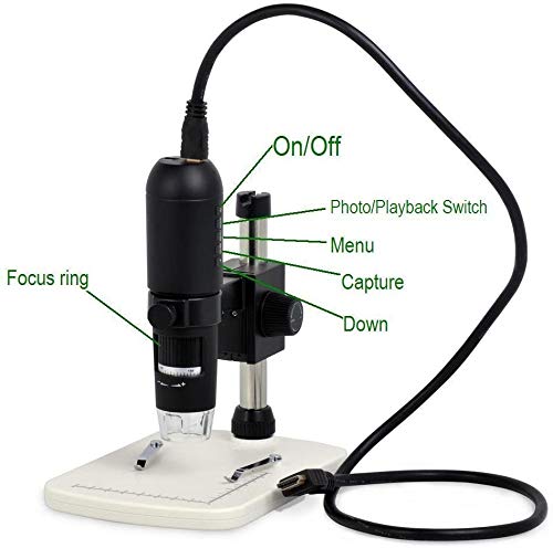 Mustcam HM160 easy-assembly design for quick setup and use.