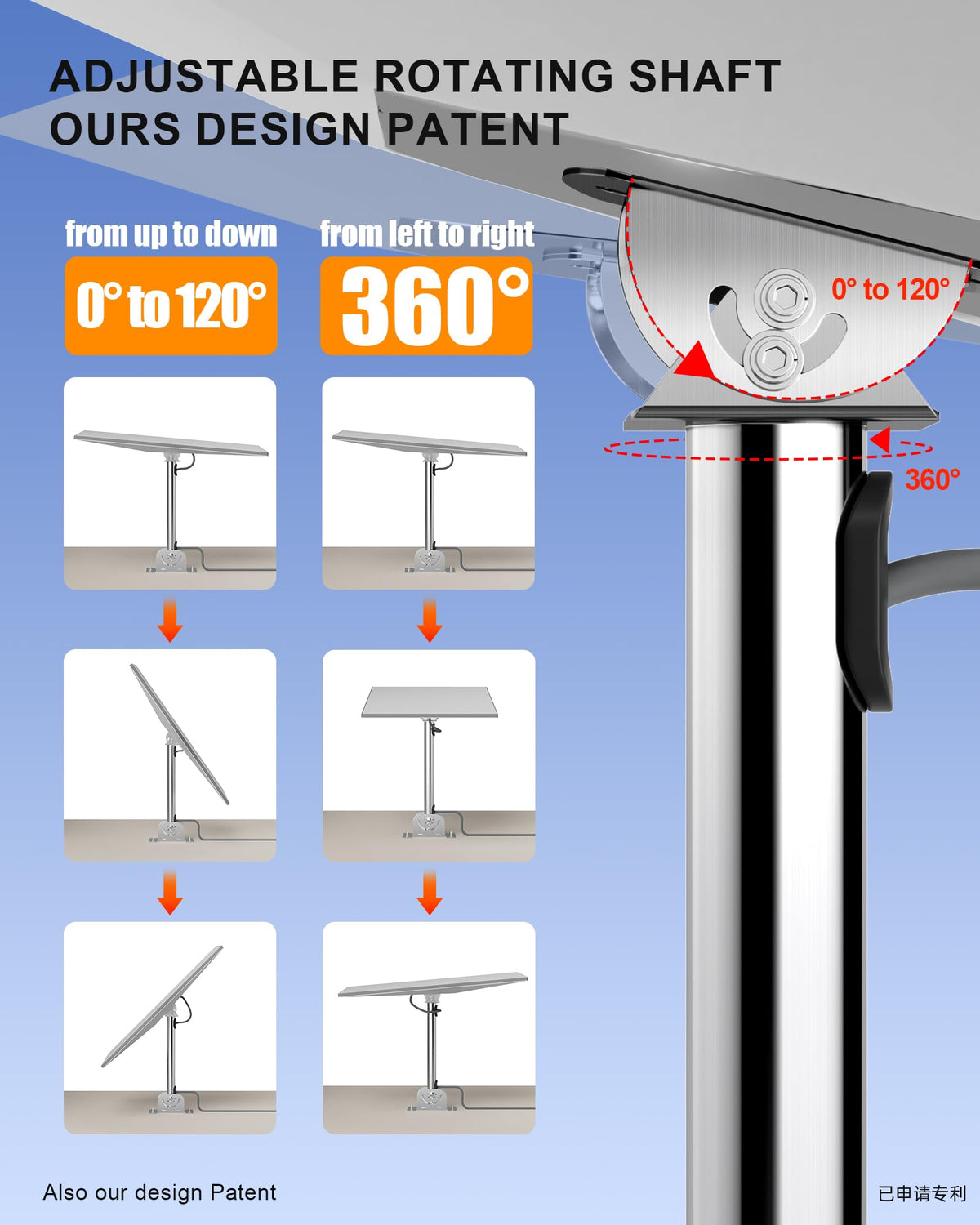 MUSVOH top adapter showing 360° rotation for easier satellite alignment
