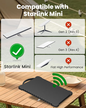 Mwin Starlink Mini pack shot demonstrates portable ready-for-travel design