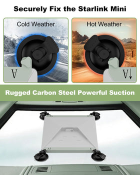 Replacement suction cups for Mwin Starlink Mini mount