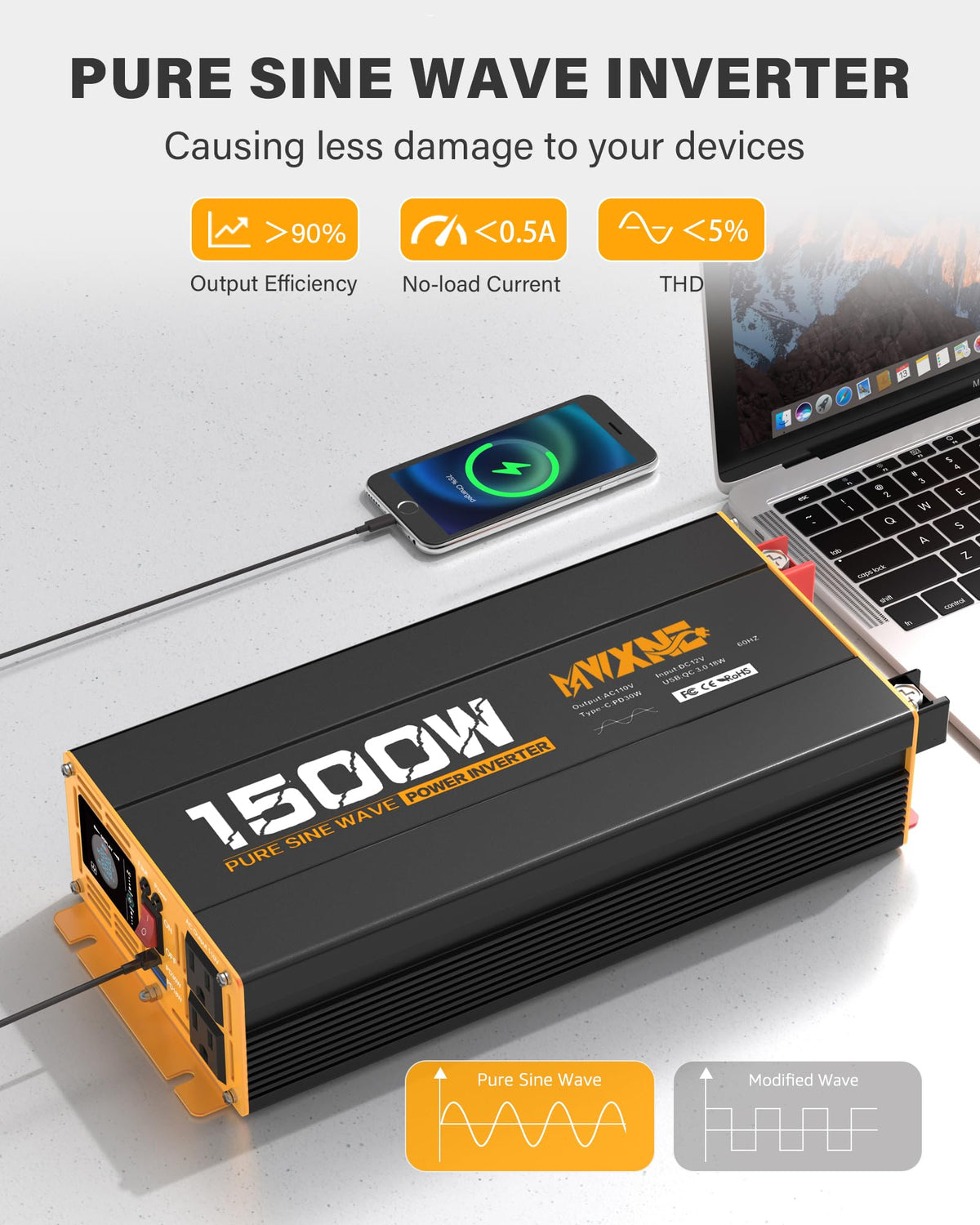 MWXNE 1500W inverter with AC outlets ready for camping power