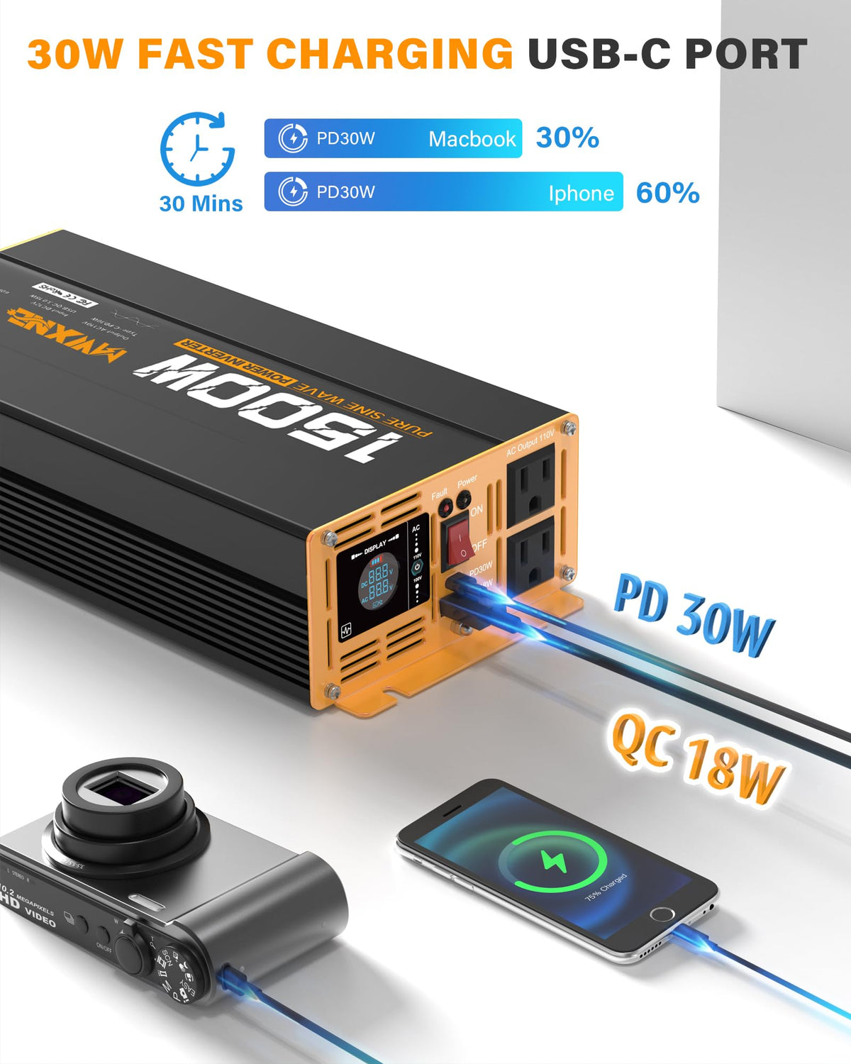 MWXNE USB ports: QC3.0 and PD30W for fast charging