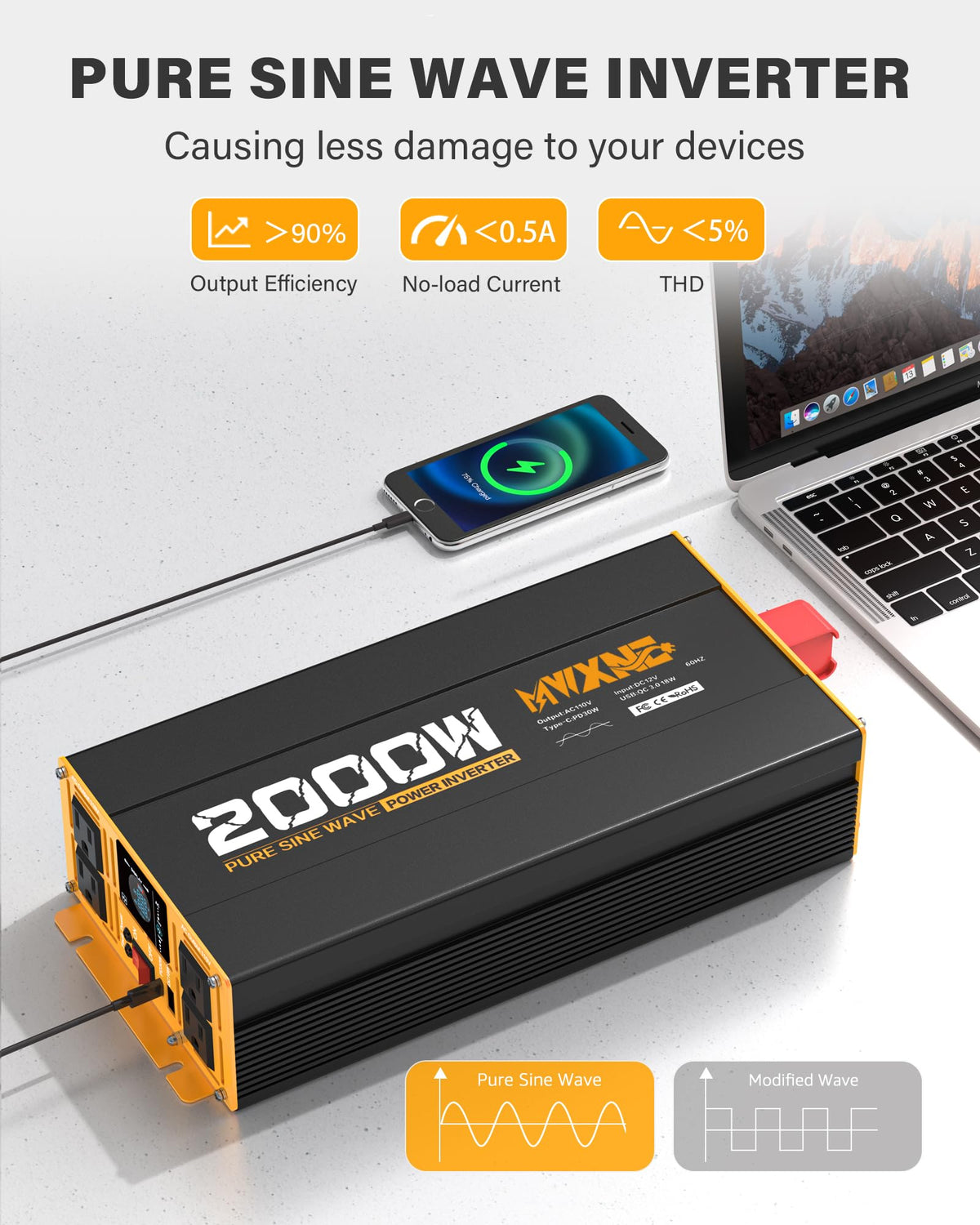 MWXNE 2000W inverter installed in vehicle cabin for off-grid power