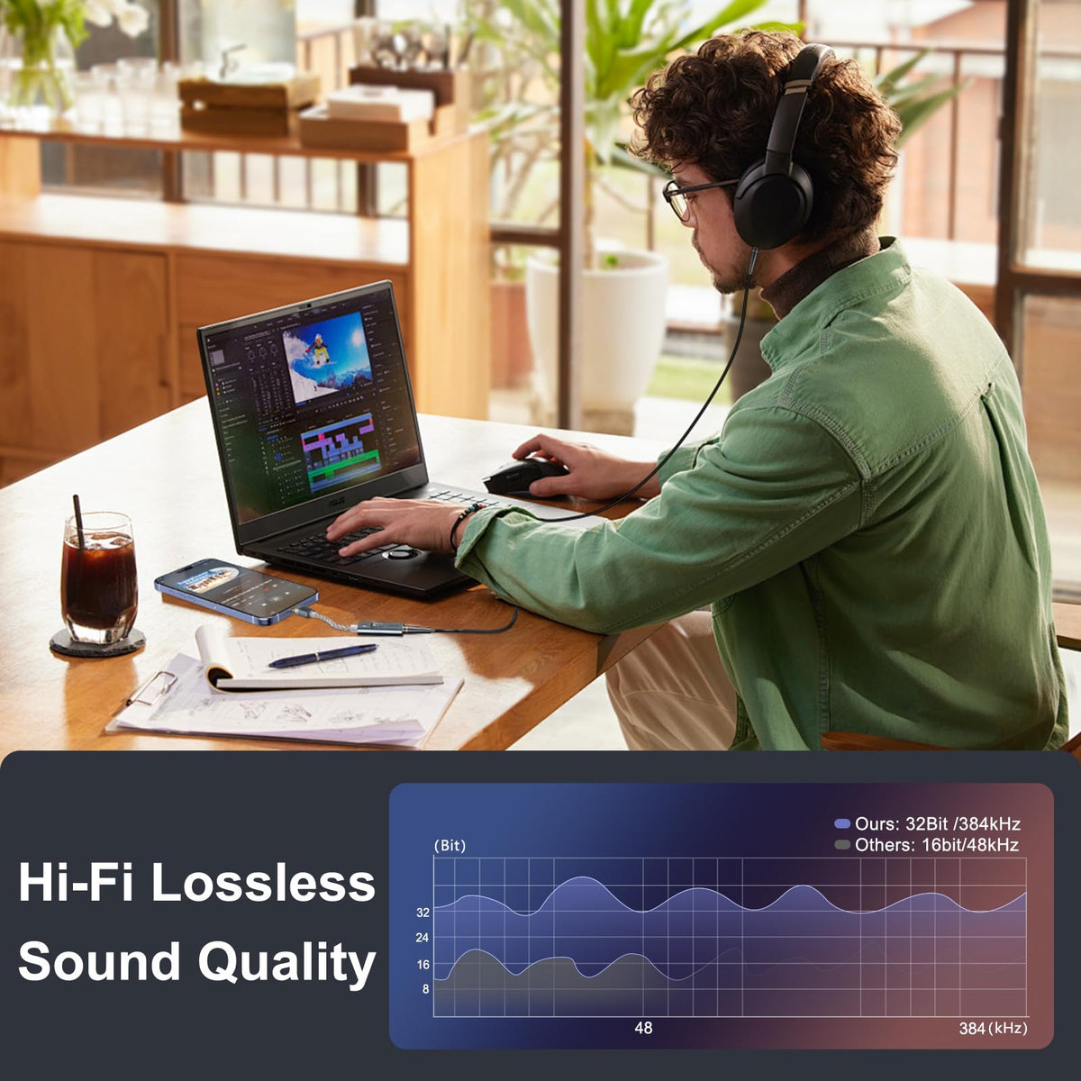 Mxcudu dual DAC chips closeup highlighting high fidelity audio conversion benefit