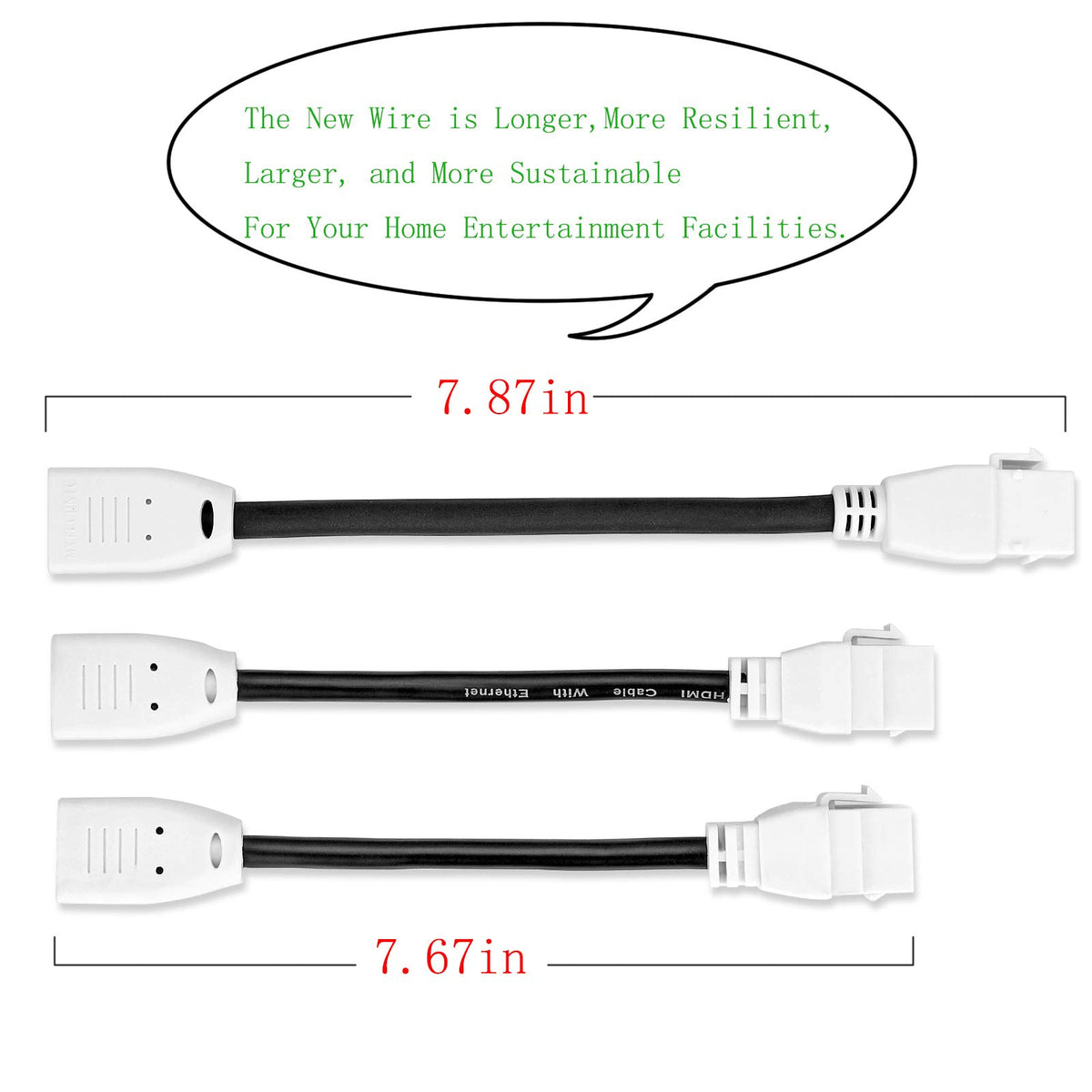 MXTECHNIC gold-plated HDMI connectors improve contact and prevent dropouts.
