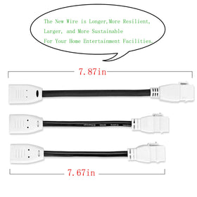MXTECHNIC gold-plated HDMI connectors improve contact and prevent dropouts.