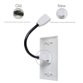 MXTECHNIC wall plate fits standard outlets for broad compatibility.