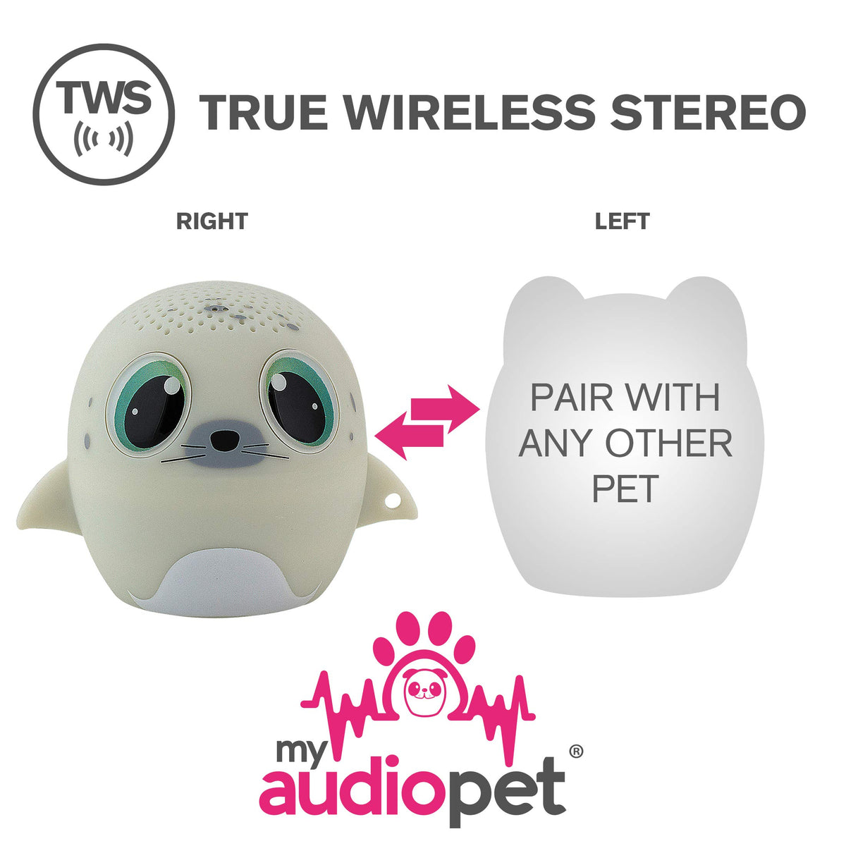 My Audio Pet mini speaker gift-pack emphasizes a delightful music gift for kids.
