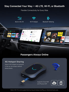 MYATOTO Magic AI Box HDMI-In/Out lets you mirror or cast video.