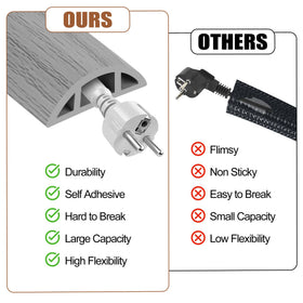 Easy install MYFAMIREA floor cable protector cuts to length for precise fit.