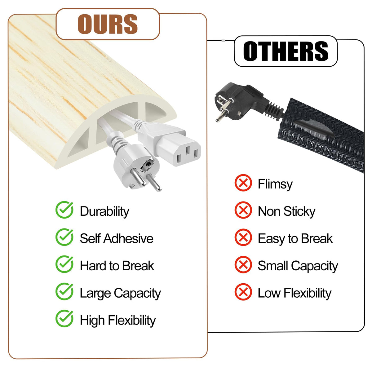 MYFAMIREA versatile cord cover for indoor and outdoor use