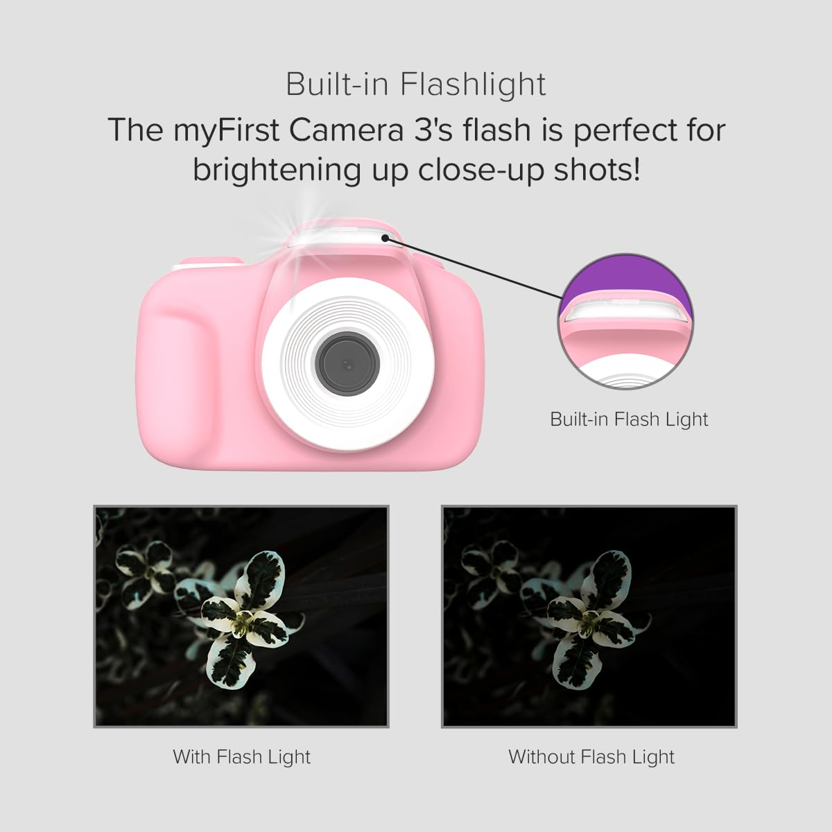myFirst Camera 3 4GB SD card sample supports immediate storage.
