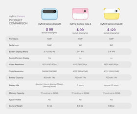 myFirst Insta 20 travel-ready camera ready for adventures and trips.