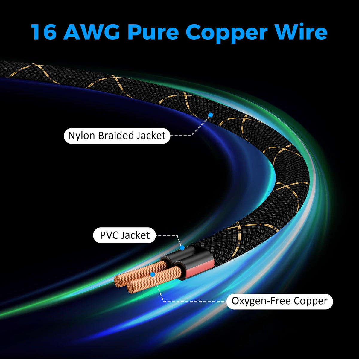 Mygatti 16awg speaker wire ready for direct burial in outdoor installations.