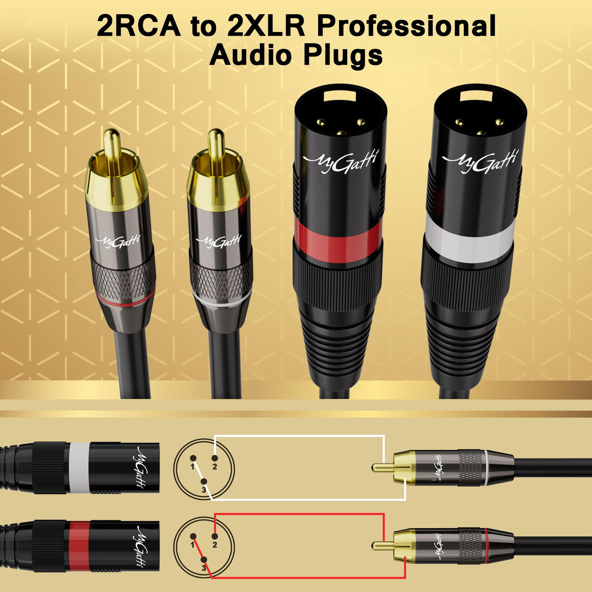 Mygatti 24K gold-plated pins and RCA connectors resist corrosion