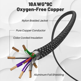 Mygatti cable with aluminum foil shield minimizes interference in vehicles