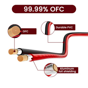 Mygatti close-up OFC core cross-section showing superior conductivity