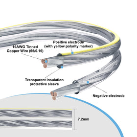 Mygatti flat cable tucked under carpet, enabling discreet low-profile routing