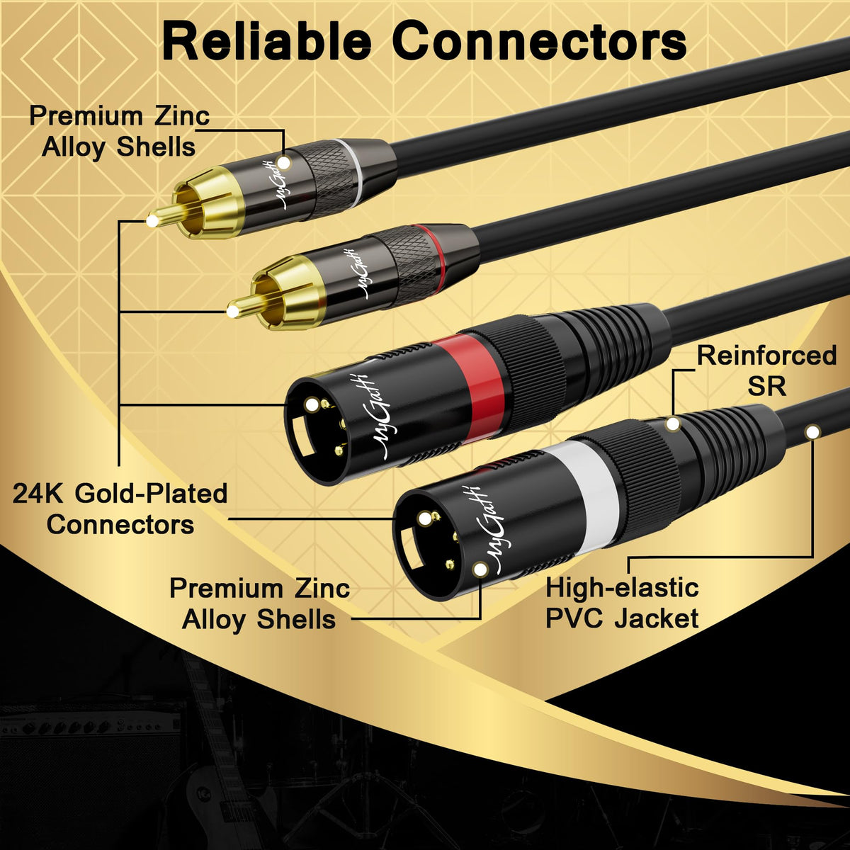 Mygatti OFC 23AWG conductor closeup highlighting construction