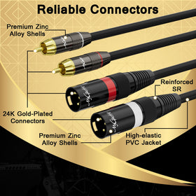 Mygatti OFC 23AWG conductor closeup highlighting construction