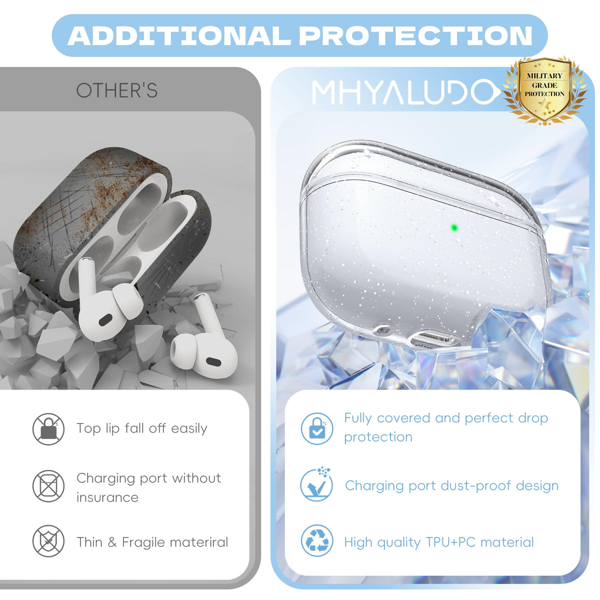 MHYALUDO AirPods Pro case anti-yellowing maintains crystal clarity over time.