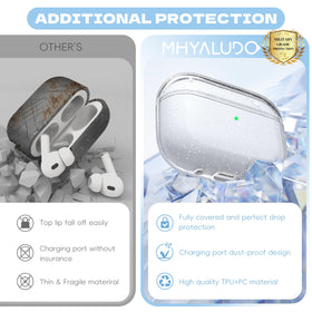MHYALUDO AirPods Pro case anti-yellowing maintains crystal clarity over time.