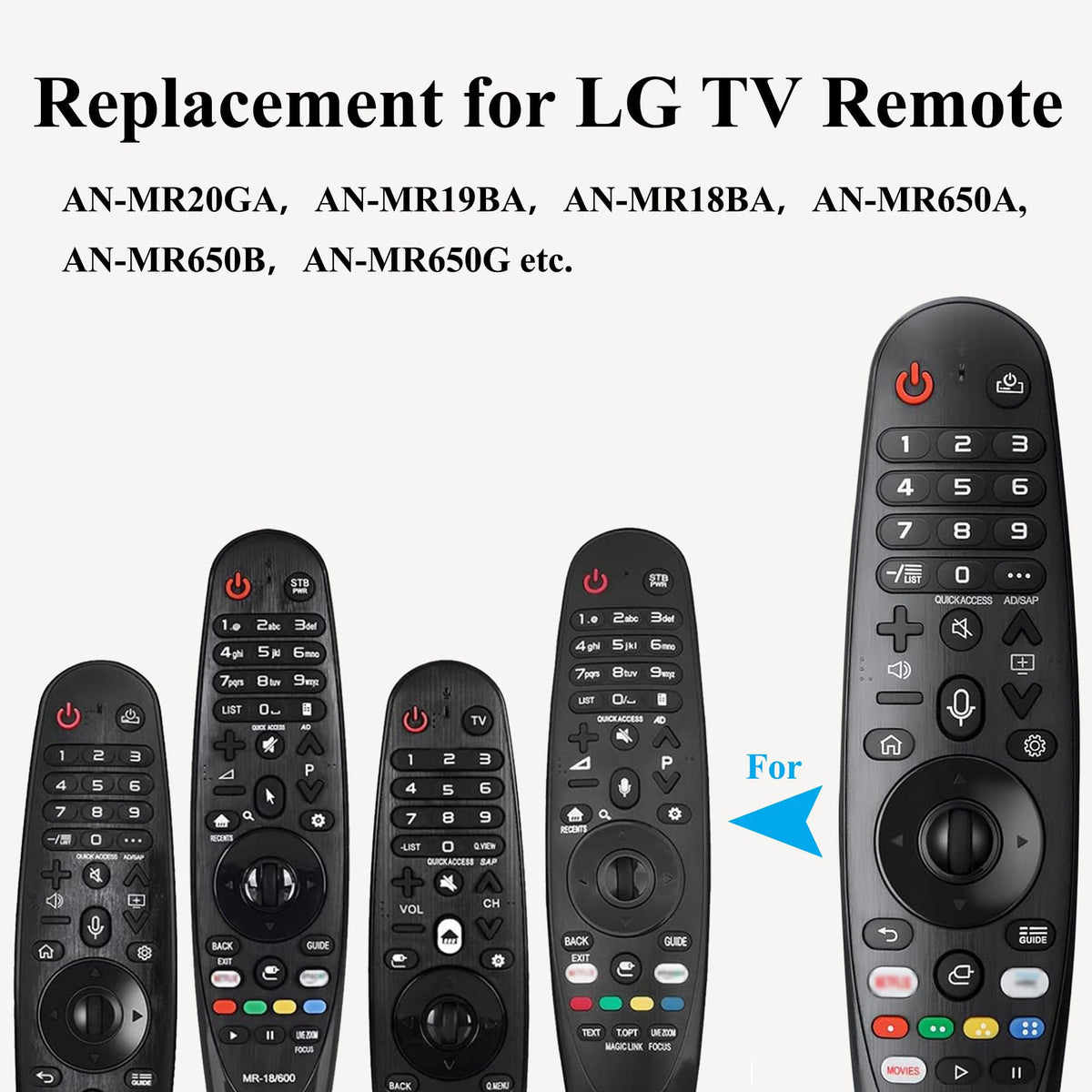 MYHGRC Voice Magic remote pointer function close-up for precise navigation