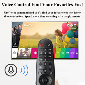 MYHGRC Voice Magic remote wheel and OK button close-up