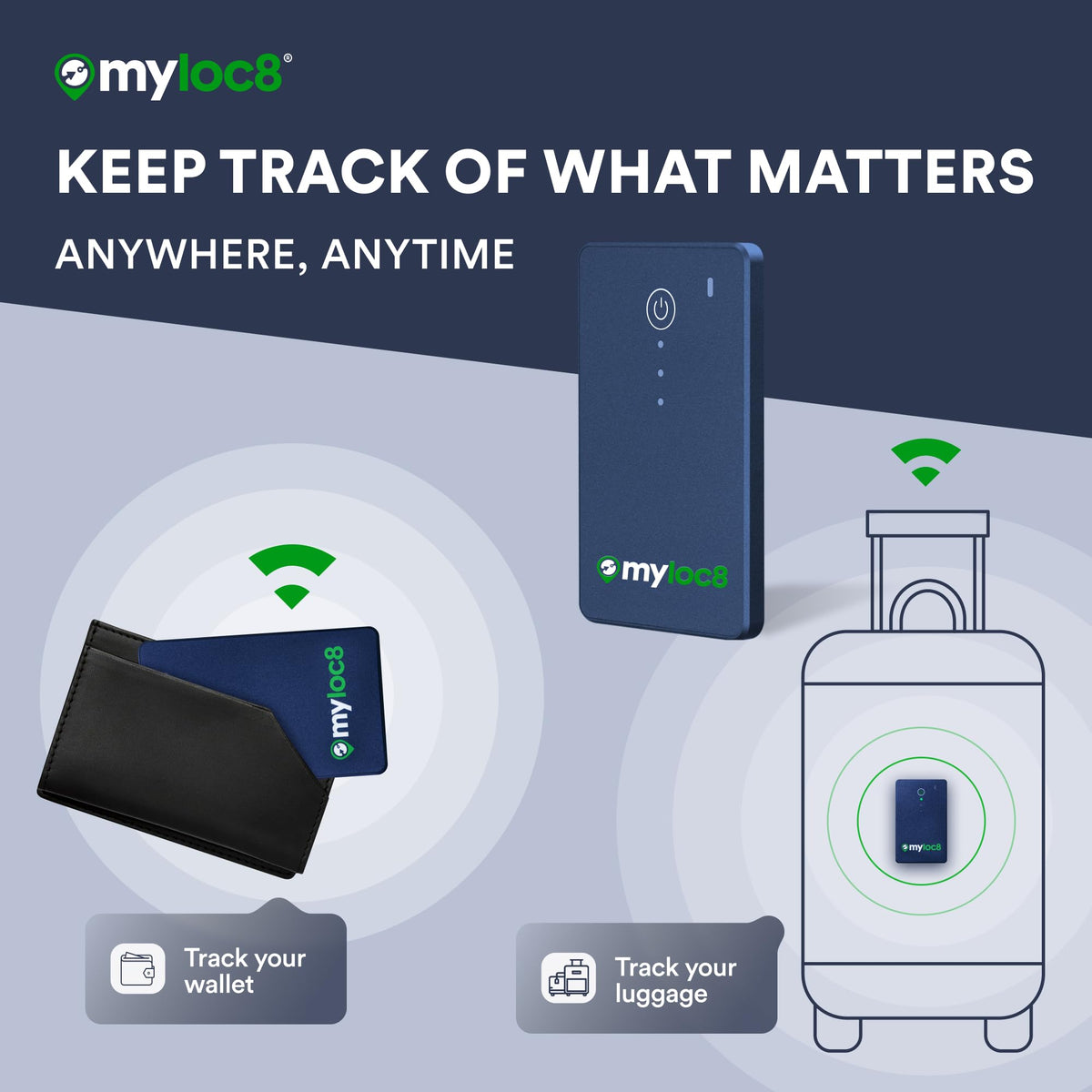 MYLOC8 coverage across 150+ countries for global adventures