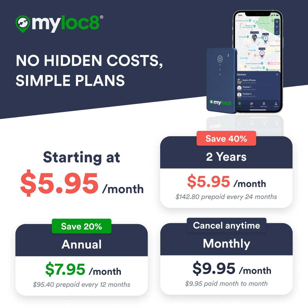MYLOC8 light sensor detects bag opening for quick checks