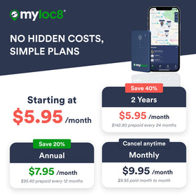 MYLOC8 light sensor detects bag opening for quick checks