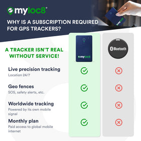 MYLOC8 geofence alerts illustrating safe zones and notifications