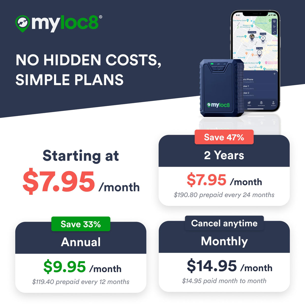 MYLOC8 Ultra GPS Tracker using 4G LTE connectivity for live location data.