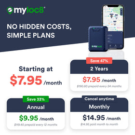 MYLOC8 Ultra GPS Tracker using 4G LTE connectivity for live location data.