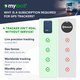 MYLOC8 Ultra GPS Tracker providing real-time updates for improved visibility.